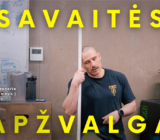 15th week of the year | CrossFit Amber